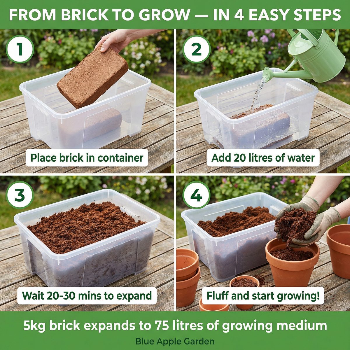 Coconut Fibre for Garden Beds UK Guide | Blue Apple Garden