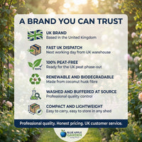 Coco peat for vegetables and houseplants — compressed 5kg brick, free delivery UK